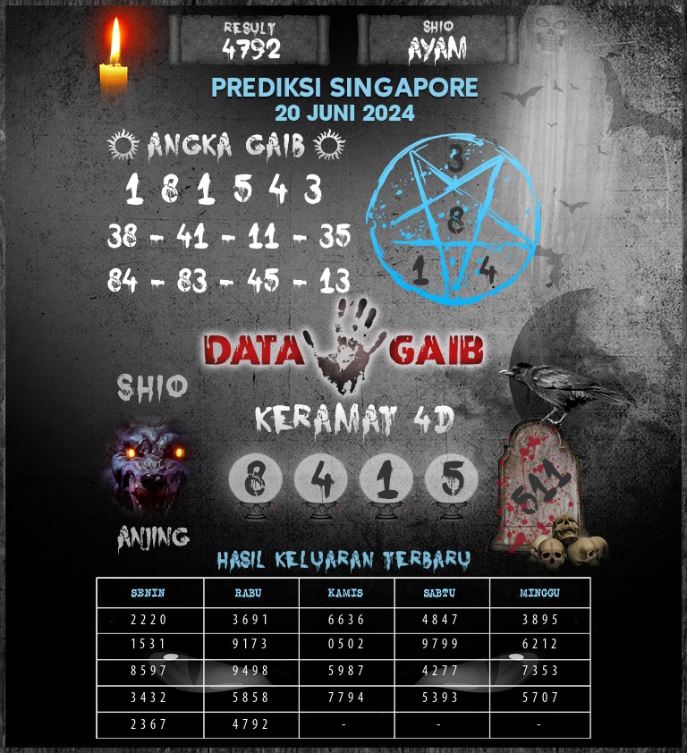 SYAIR SGP VIP